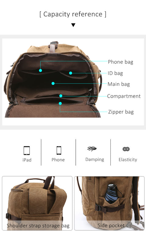 Scione Men Large Capacity Cylinder Backpacks Canvas Luggage Shoulder Bags Duffle Travel Waterproof Solid Leather Casual Case